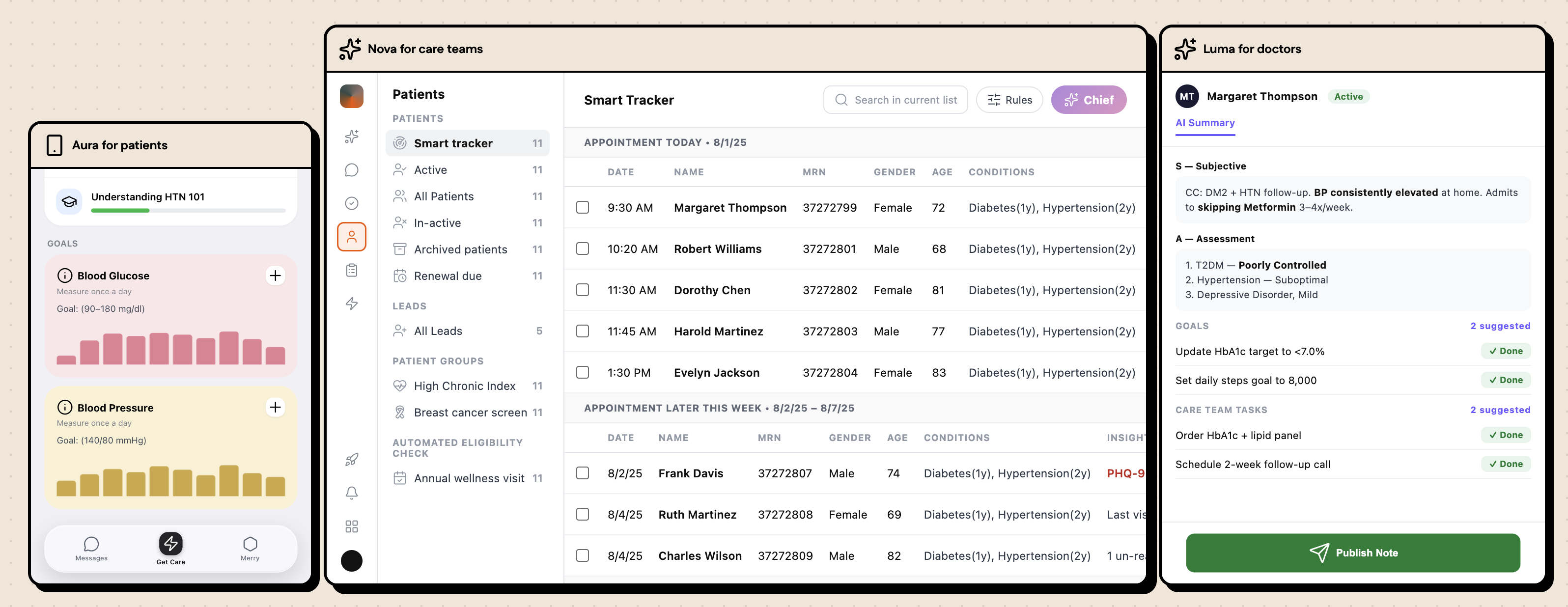 Careship Nova, Aura, and Luma product preview